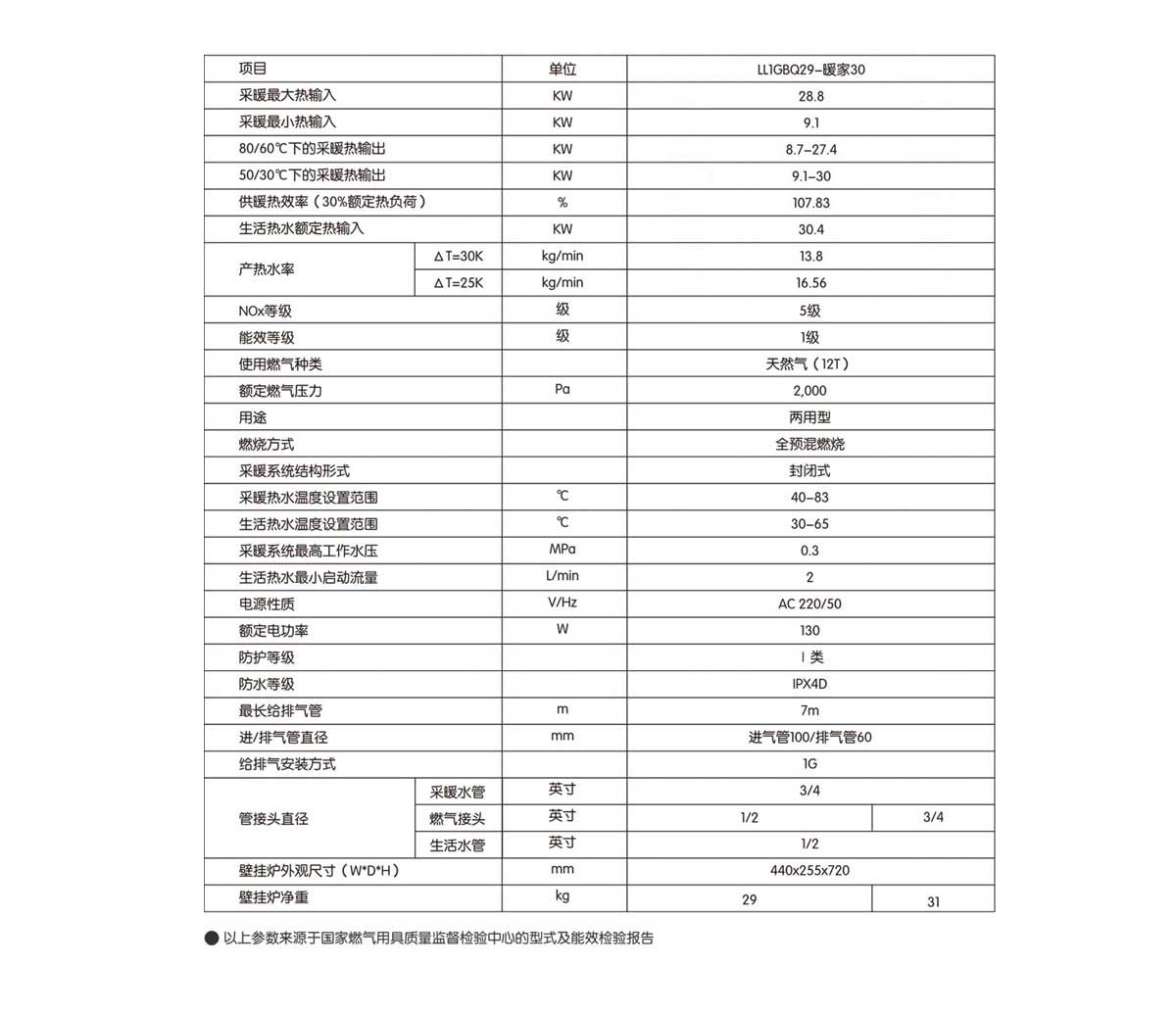 冷凝式燃氣暖浴兩用壁掛爐