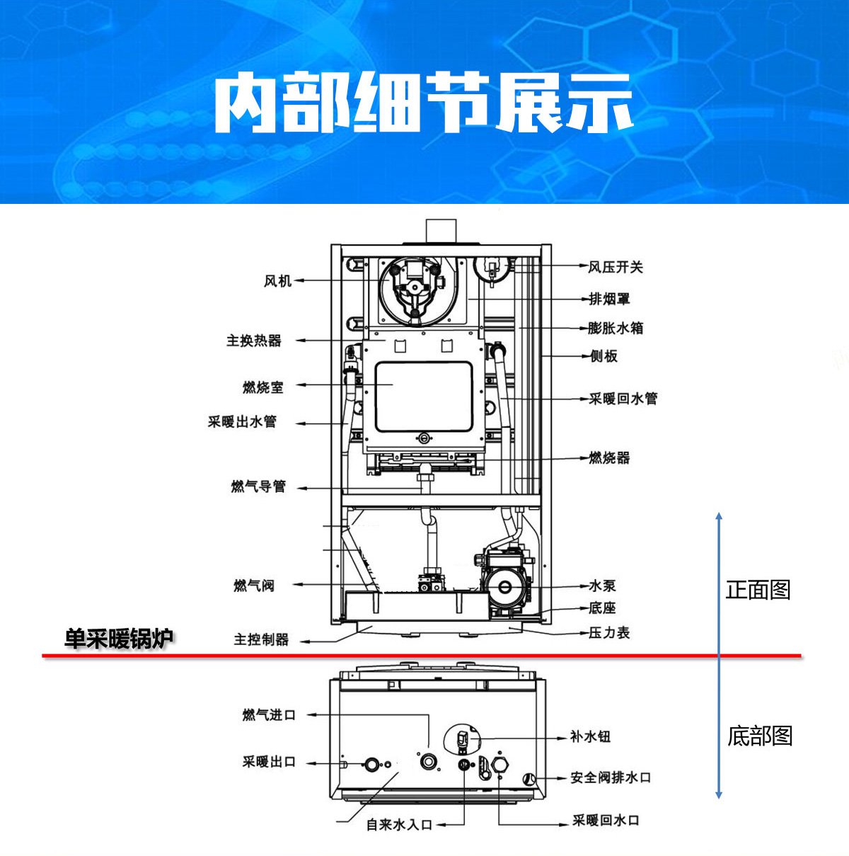 圣勞倫斯壁掛爐