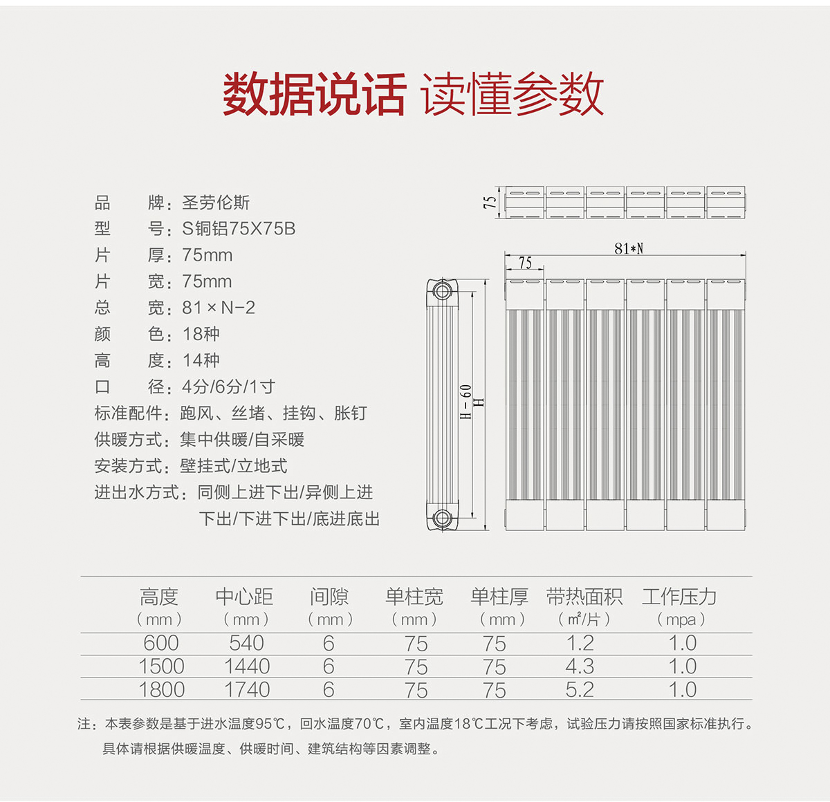 銅鋁復合暖氣片